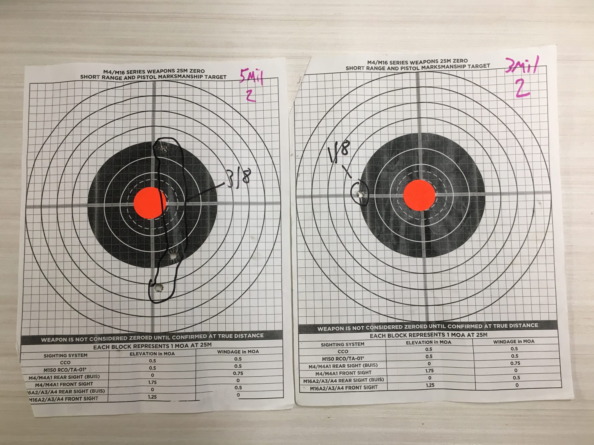 Restoring Milsurp Part 2: CMP Rack Grade Garands - The Kommando Blog